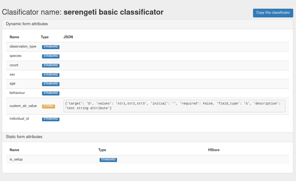 finished example classificator