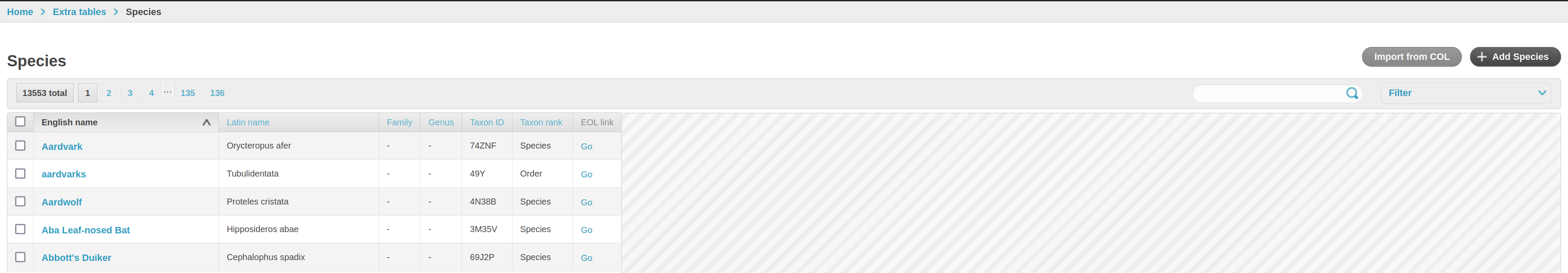 Species changelist with the GBIF import button